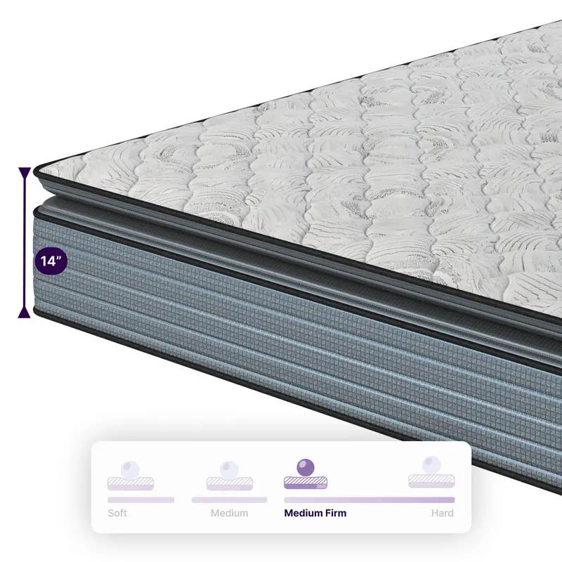 Isabella 14-Inch Hybrid Pillow Top Mattress 1